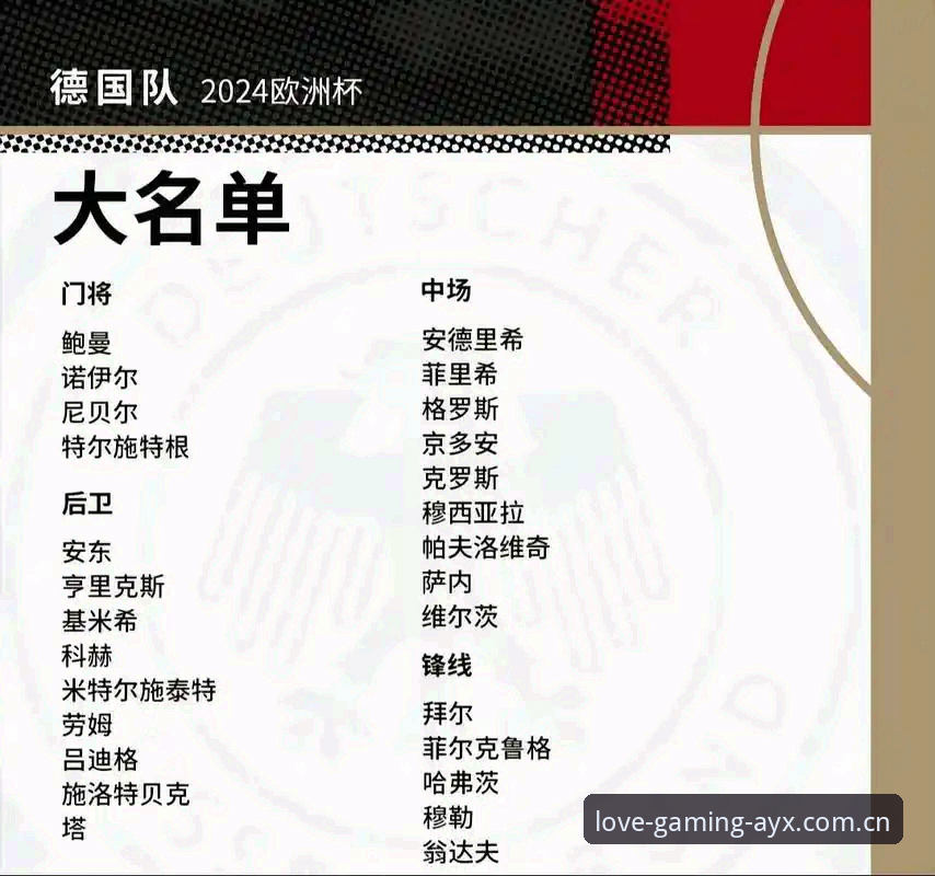 诺伊尔回归 vs 新人入围：德国队26人世界杯大名单全面解读