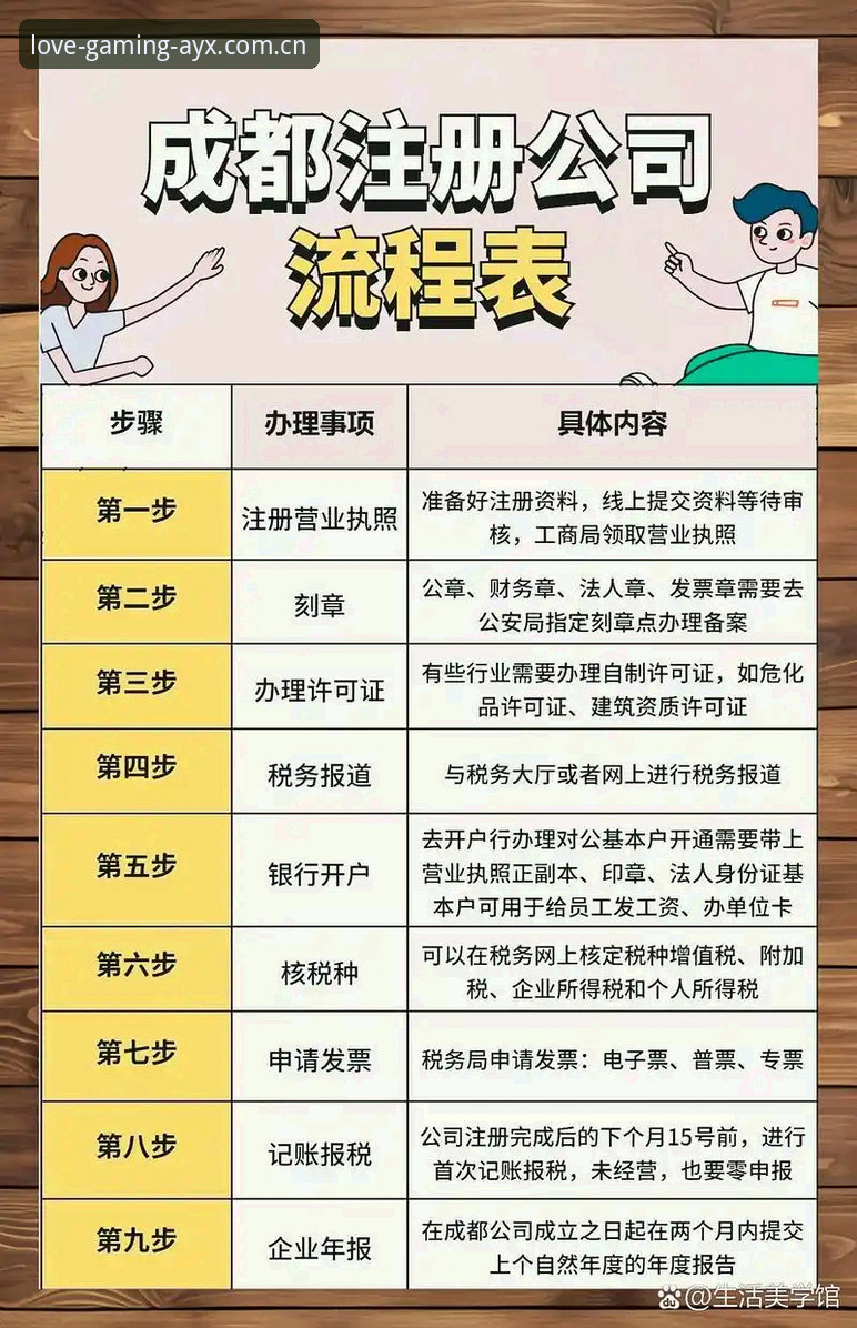 如何完成AYX体育娱乐安装？从下载到登录全流程指南