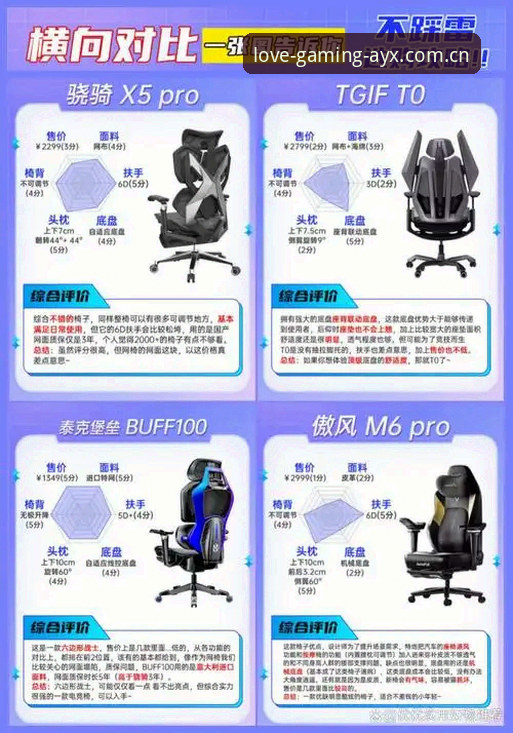 AYX平台安装实用指南：老用户教你辨别可靠性与完整安装步骤
