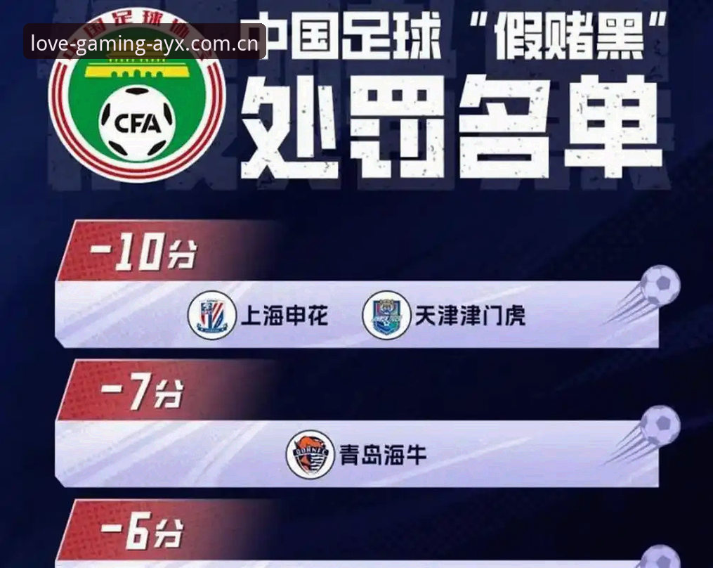 爱游戏官网登录入口常见问题 揭秘足协第三批禁足名单背后的足球腐败真相